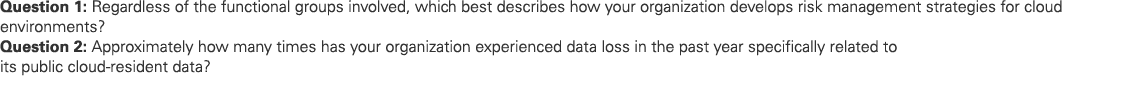 Question 1: Regardless of the functional groups involved, which best describes how your organization develops risk ma...