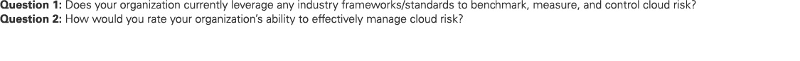 Question 1: Does your organization currently leverage any industry frameworks/standards to benchmark, measure, and co...