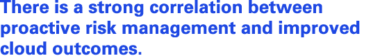 There is a strong correlation between proactive risk management and improved cloud outcomes.