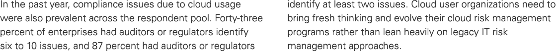 In the past year, compliance issues due to cloud usage were also prevalent across the respondent pool. Forty three pe...