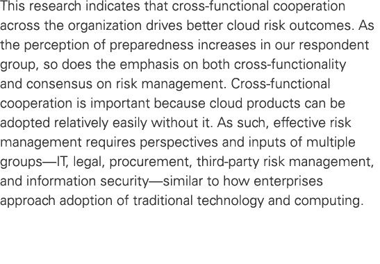 This research indicates that cross functional cooperation across the organization drives better cloud risk outcomes. ...