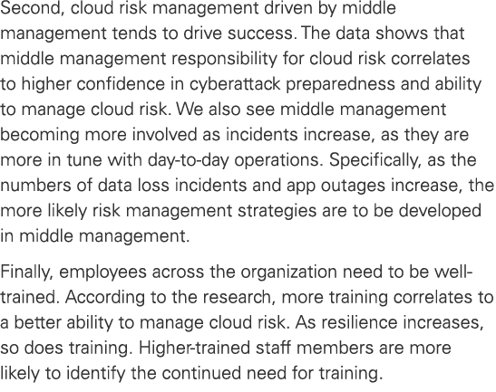 Second, cloud risk management driven by middle management tends to drive success. The data shows that middle manageme...