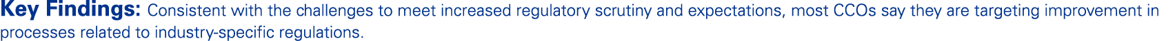 Key Findings: Consistent with the challenges to meet increased regulatory scrutiny and expectations, most CCOs say th...