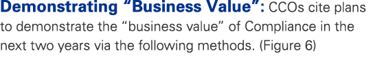 Demonstrating “Business Value”: CCOs cite plans to demonstrate the “business value” of Compliance in the next two yea...