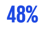 48%