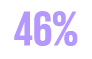 46%