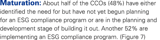 Maturation: About half of the CCOs (48%) have either identified the need for but have not yet begun planning for an E...