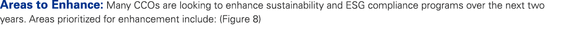 Areas to Enhance: Many CCOs are looking to enhance sustainability and ESG compliance programs over the next two years...