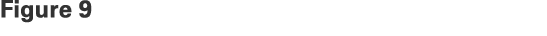 Figure 9