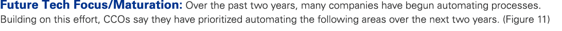 Future Tech Focus/Maturation: Over the past two years, many companies have begun automating processes. Building on th...