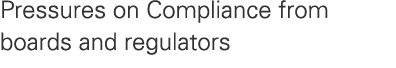 Pressures on Compliance from boards and regulators 