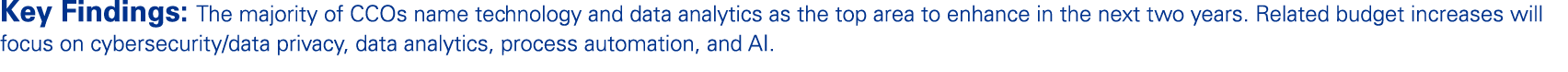Key Findings: The majority of CCOs name technology and data analytics as the top area to enhance in the next two year...