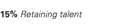 15% Retaining talent