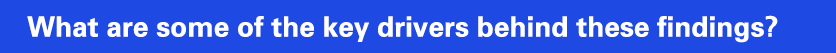 What are some of the key drivers behind these findings?