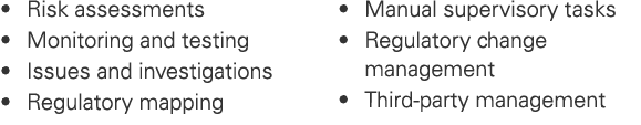 • Risk assessments • Monitoring and testing • Issues and investigations • Regulatory mapping • Manual supervisory tas...