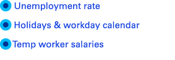  Unemployment rate  Holidays & workday calendar  Temp worker salaries